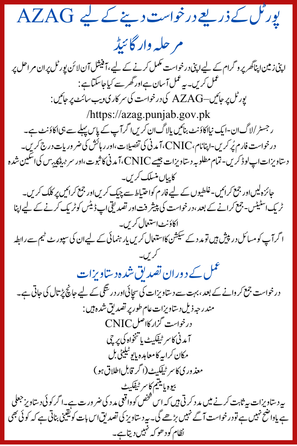 Verification Process of Apni Zameen Apna Ghar Program