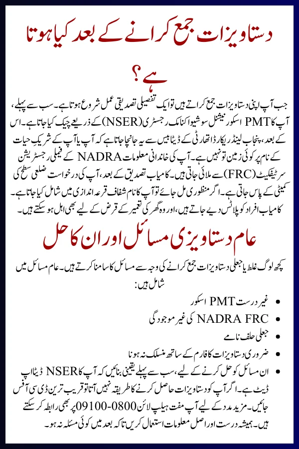 Documents Required for the Apni Zameen Apna Ghar Program 2025