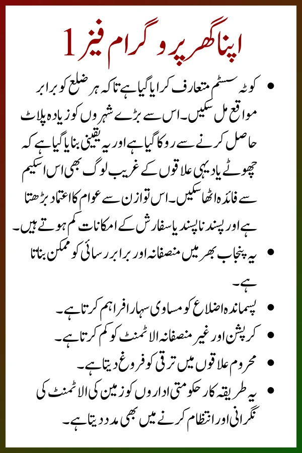 District Quota for Apni Zameen Apna Ghar Program Phase 1 2025